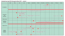 Schedule from April 2016 through to March 2017 version1
