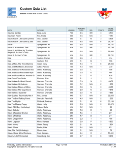 Custom Quiz List - Forest Hills School District