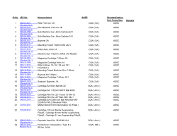 Sl.No. JSS No. Nomenclature AHSP Standardisation Sub