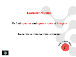 Learning Objective To find squares and square roots of integers
