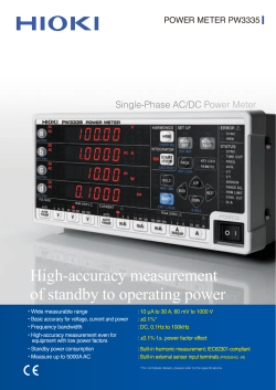 POWER METER PW3335
