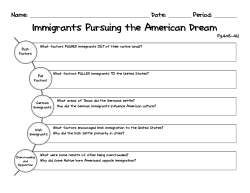 Immigrants Pursuing the American Dream