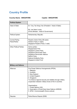 Country Profile
