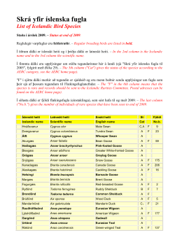 Skr&aacute; yfir &iacute;slenska fugla List of Icelandic Bird Species