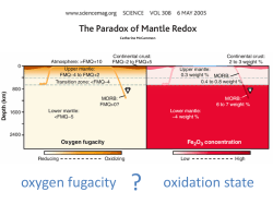 ? oxidation state oxygen fugacity