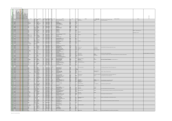 Salisbury - Wiltshire OPC Project