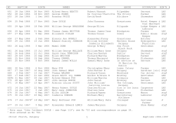 NO BAPTISM BIRTH NAMES PARENTS ABODE