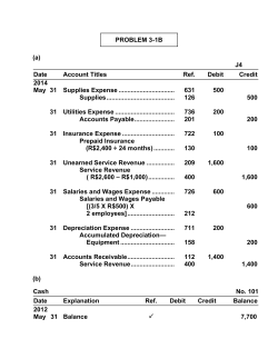 PROBLEM 3-1B (a) J4 Date Account Titles Ref. Debit Credit 2014