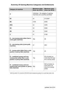 Summary of Gaming Machine Categories and Entitlements