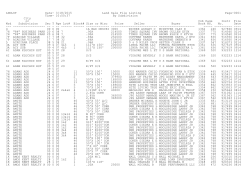 2014 Land Sale History - Tangipahoa Parish Assessor