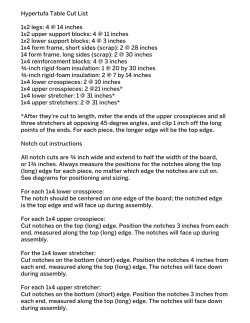 Hypertufa Table Cut List 1x2 legs: 4 @ 14 inches 1x2 upper support