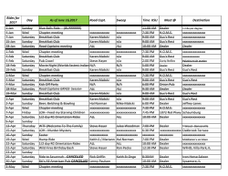 HERE - City Limits &ndash; HOG Chapter 2156