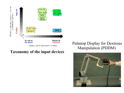 Taxonomy of the input devices Palmtop Display for