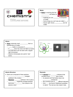 Atoms, Elements, Compounds, and Mixtures guided notes