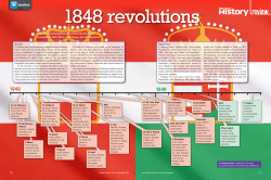 Timeline: 1848 revolutions