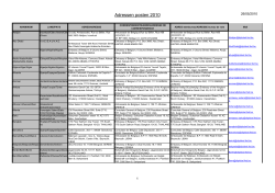 Adressen posten 2010 - Direction des Elections