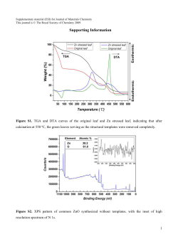 TGA and DTA curves of the original leaf and Zn stressed leaf