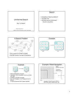 Uninformed Search - CMU School of Computer Science