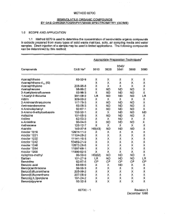 METHOD 8270C SEMIVOLATILE ORGANIC COMPOUNDS BY GAS