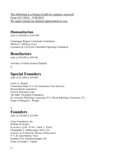 The following is a listing of gifts by category received during