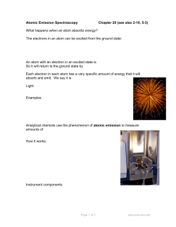 Atomic Emission Spectroscopy Chapter 20 (see also 2-10, 5