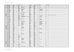 Salisbury - Marriages 1700-1750
