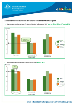 Australia`s waist measurements and chronic disease risk