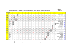 Gregorian-Lunar Calendar Conversion Table of 2068 (Wu