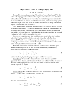 Magic Newton`s Cradle