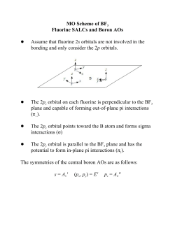 MO Scheme of BF Fluorine SALCs and Boron AOs ! Assume that