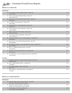 results - Showstopper