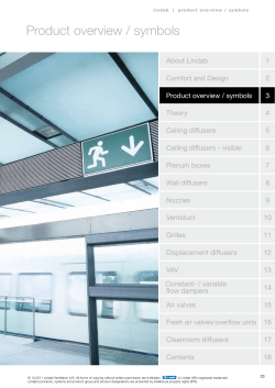 Product overview / symbols