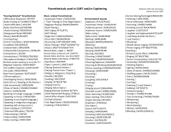 Parentheticals used in CART and/or Captioning
