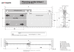Planning guide Urban I - ABP