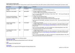 How do I find my branch code? - Government