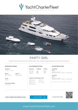 PARTY GIRL Yacht Charter Price - Christensen