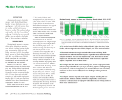 Median Family Income - Rhode Island KIDS COUNT
