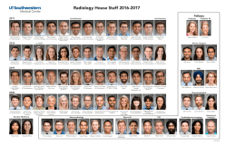 Current House Staff