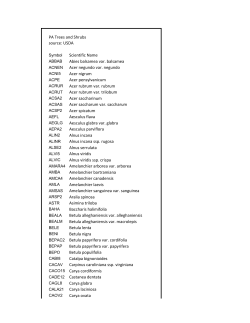 PA Trees and Shrubs source: USDA Scientific Name