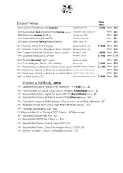 Current Wine List