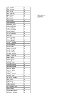 Ager, Brayton b Ager, Brianna g Ager, Jacob M Ager, Thomas b Ager