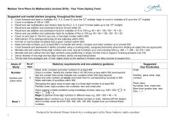 Medium Term Plans for Mathematics (revised 2016)
