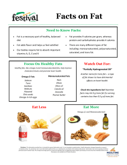 Facts on Fat