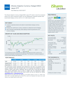 iShares Adaptive Currency Hedged MSCI Japan ETF