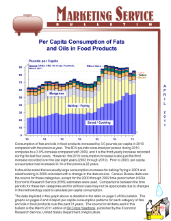 April 2011: Per Capita Consumption of Fats and Oils in Food Products
