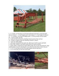 4 – 4 x 4 posts, six foot long, two feet deep anchored in post hole, set