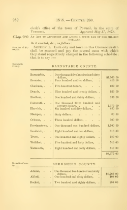 Acts and resolves passed by the General Court