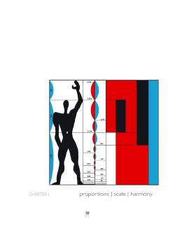 proportions | scale | harmony