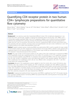 Quantifying CD4 receptor protein in two human CD4+ lymphocyte