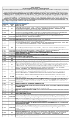 Copy of Flowdown Clause Matrix R1 012216 mkprm.xlsx